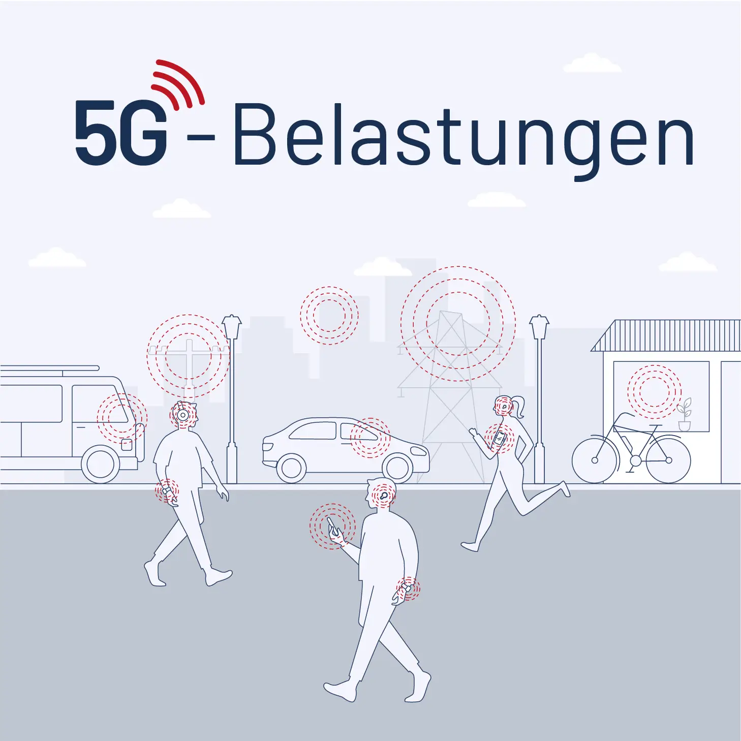 5G-Belastungen Grafische Darstellung von 5G-Belastungen