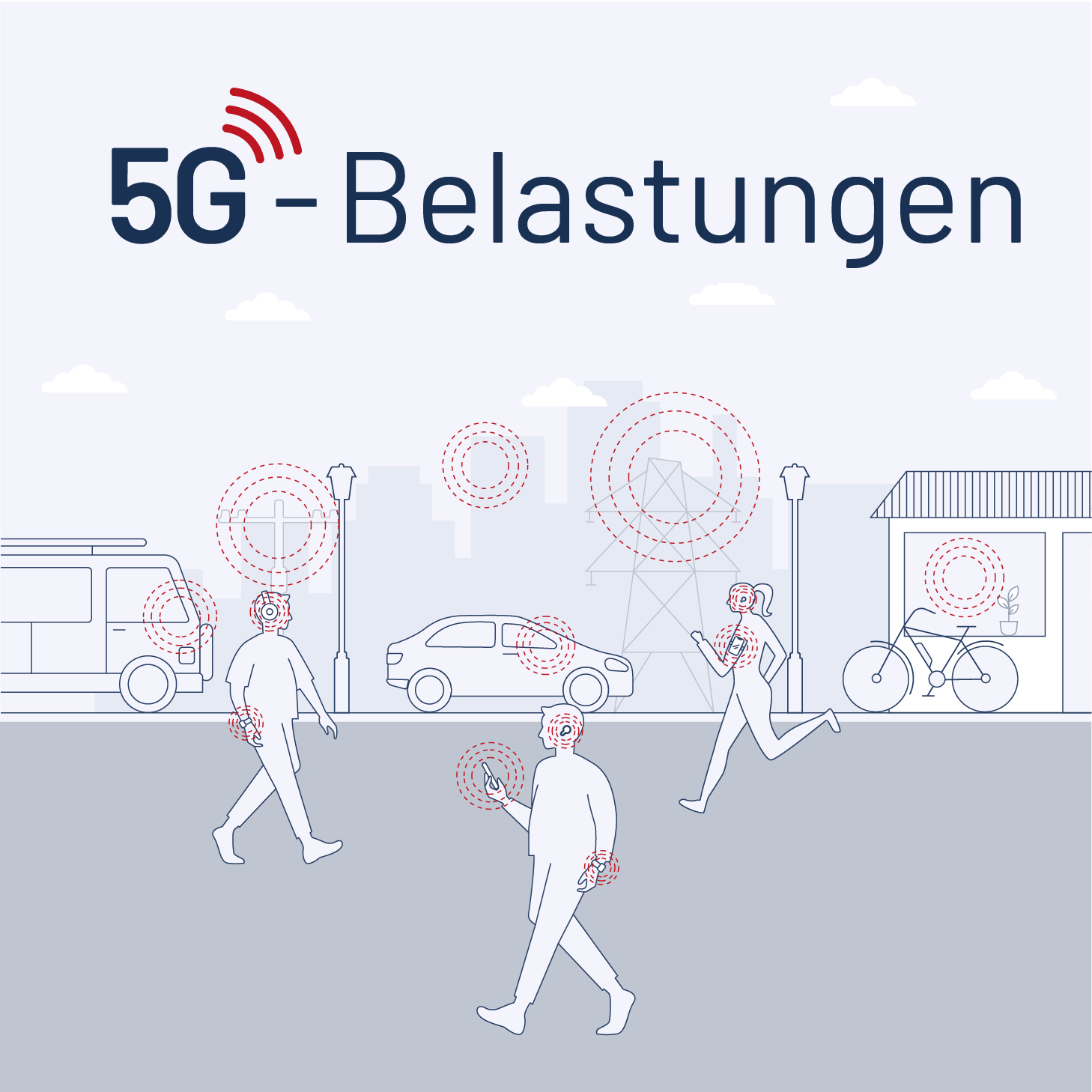 5G-Belastungen Grafische Darstellung von 5G-Belastungen