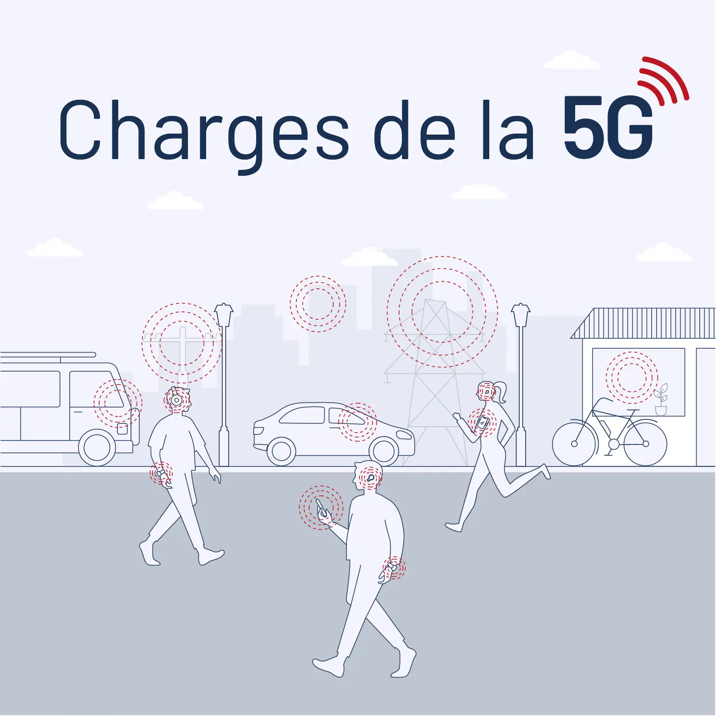 Charges de la 5G Représentation graphique de l'exposition à la 5G