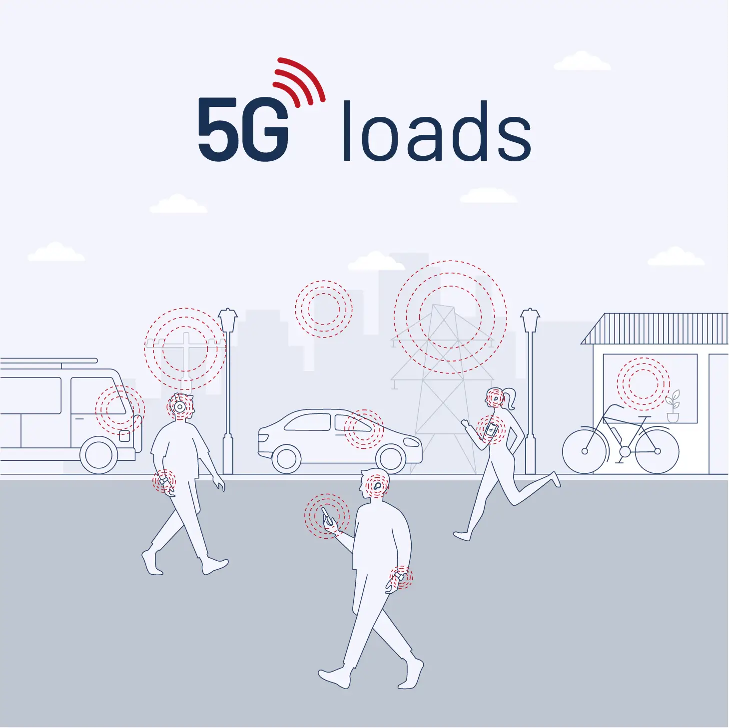 Graphical representation of 5G loads