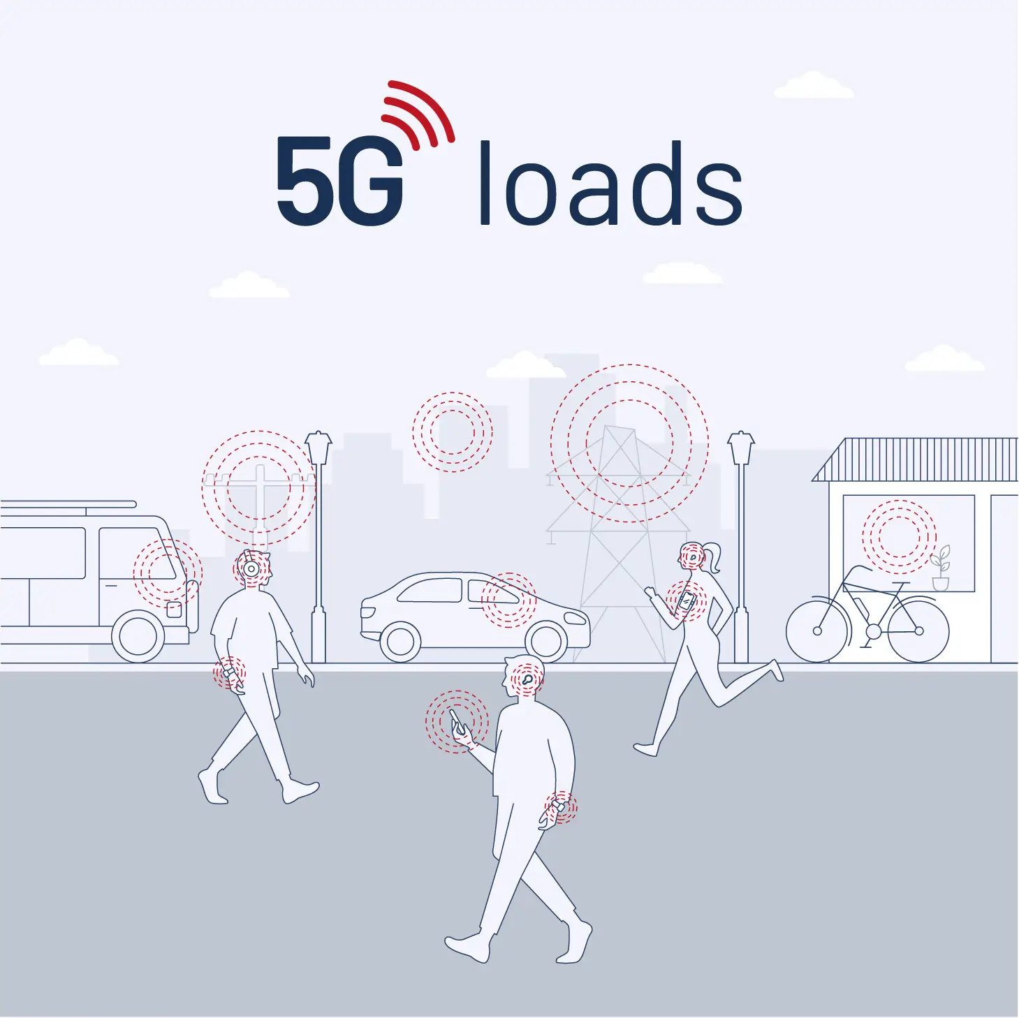 5G loads Graphical representation of 5G loads