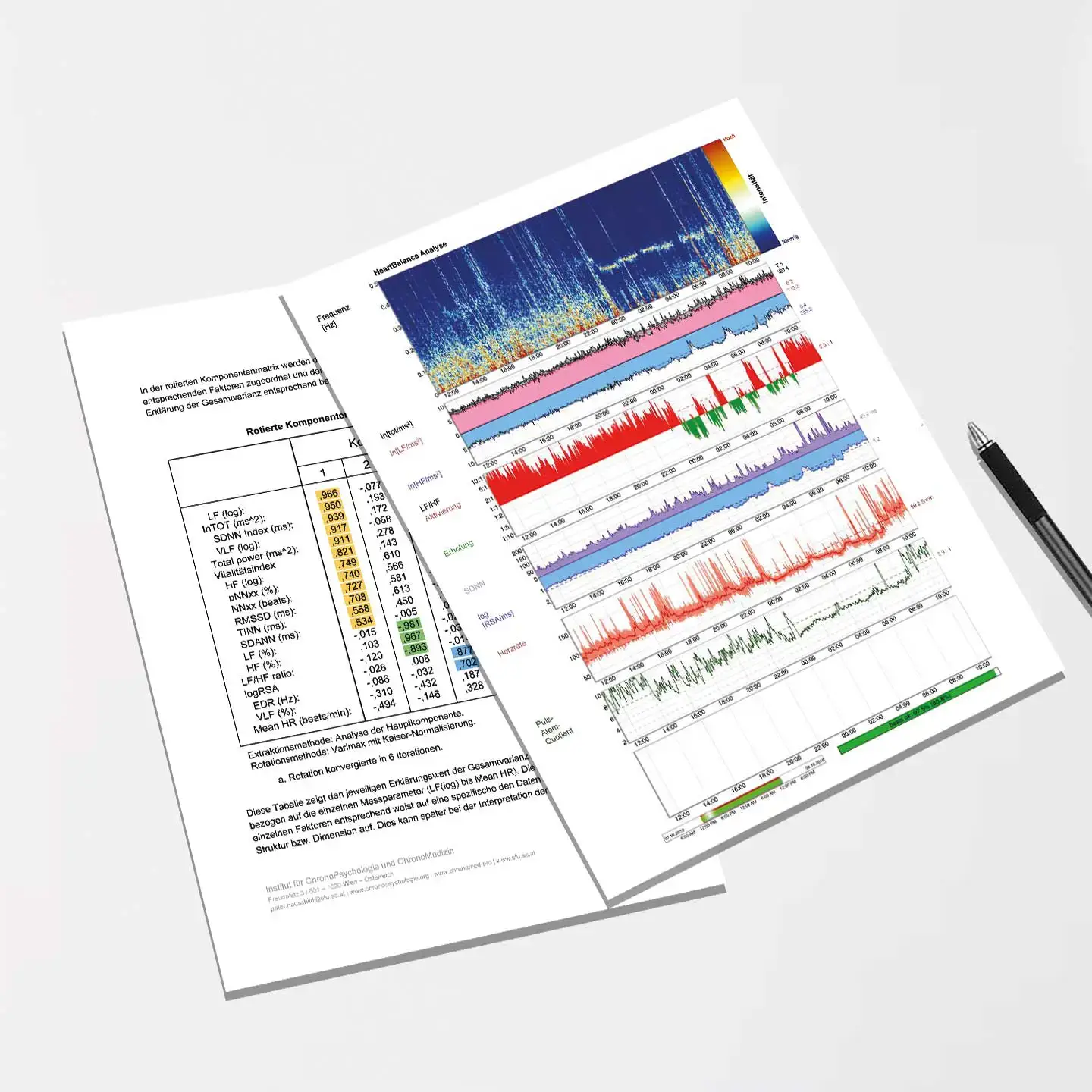 Représentation graphique de l'étude Stiegl sur les particules fines